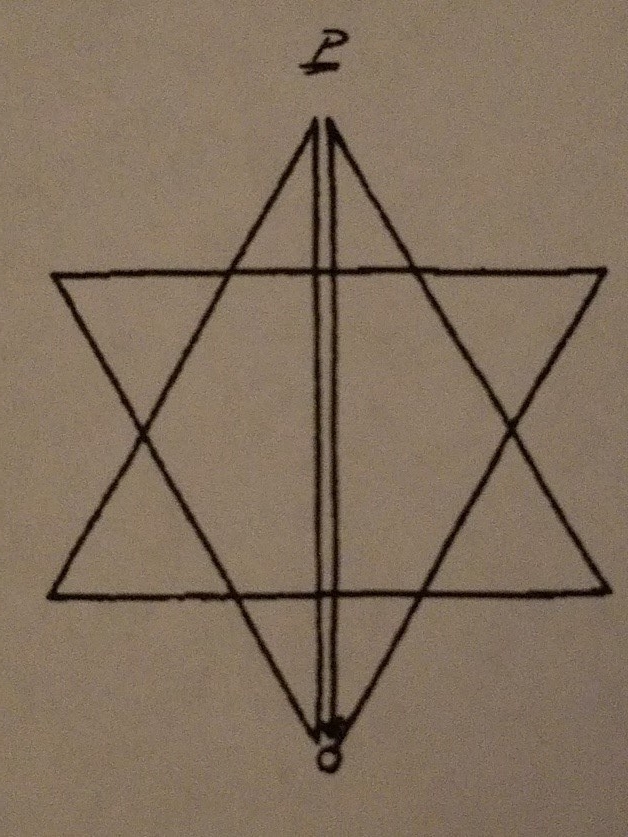 Hexagram Form Walking